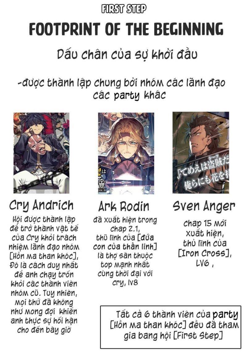 nageki no bourei wa intai shitai - saijiyaku hanta ni yoru saikiyou patei ikusei jutsu chapter 6.5 5