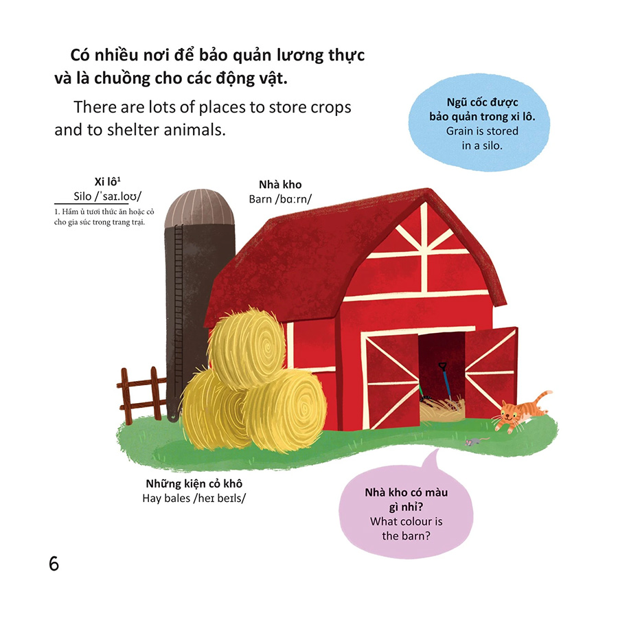 Thư Viện Từ Vựng Đầu Đời Cho Bé - Ở Nông Trại - On The Farm!