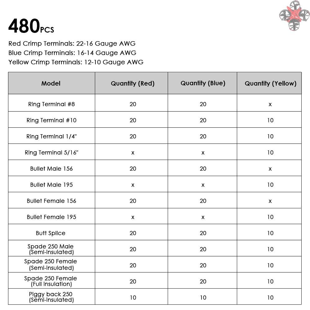 Bộ 480 Đầu Nối Dây Điện 13 Loại