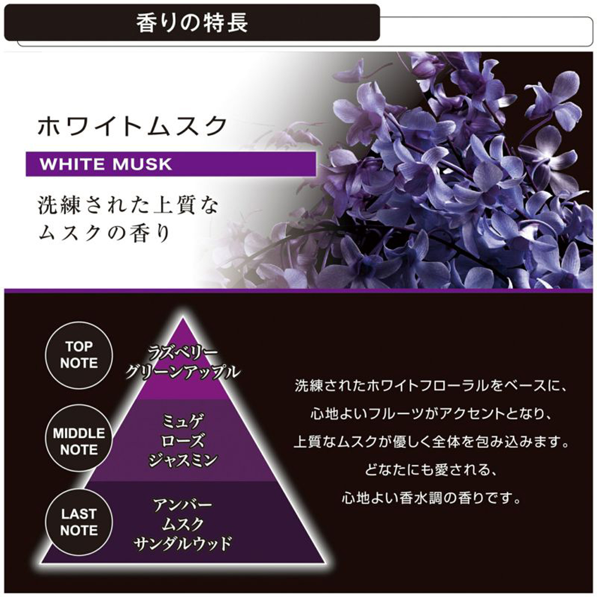 Nước Hoa Ô Tô CARMATE Blang Liquid Emotionally L2021 White Musk 160ml - Nhập Khẩu Chính Hãng