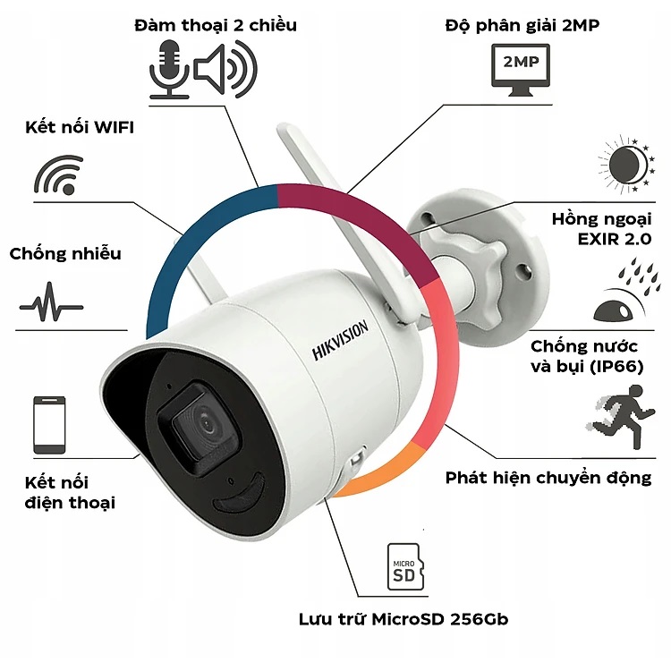 Camera Wifi IP Hikvision DS-2CV2021G2-IDW, H.265+, đàm thoại 2 chiều,DWDR;3D DNR, chuẩn IEEE hồng ngoại 30m - Hàng Chính Hãng