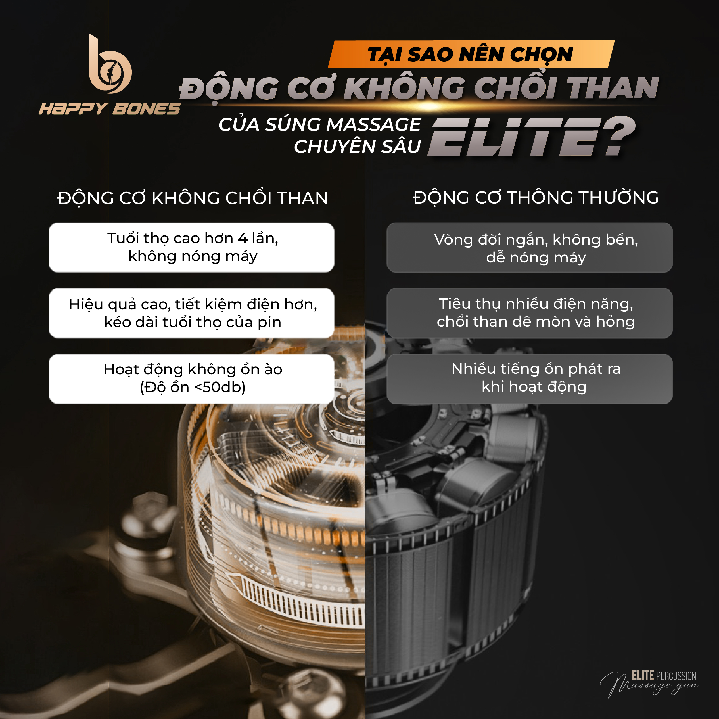 Máy Massage Cầm Tay HAPPY BONES - 6 Đầu 10 Cấp Độ, Mát Xa Cơ Sâu, Hỗ Trợ Giảm Căng Cứng Khớp - Quà Tặng Cho Sức Khỏe