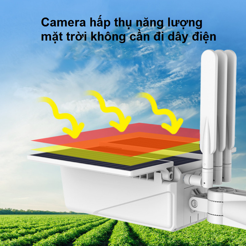 Camera Wifi Năng Lượng Mặt Trời SHP-CI11