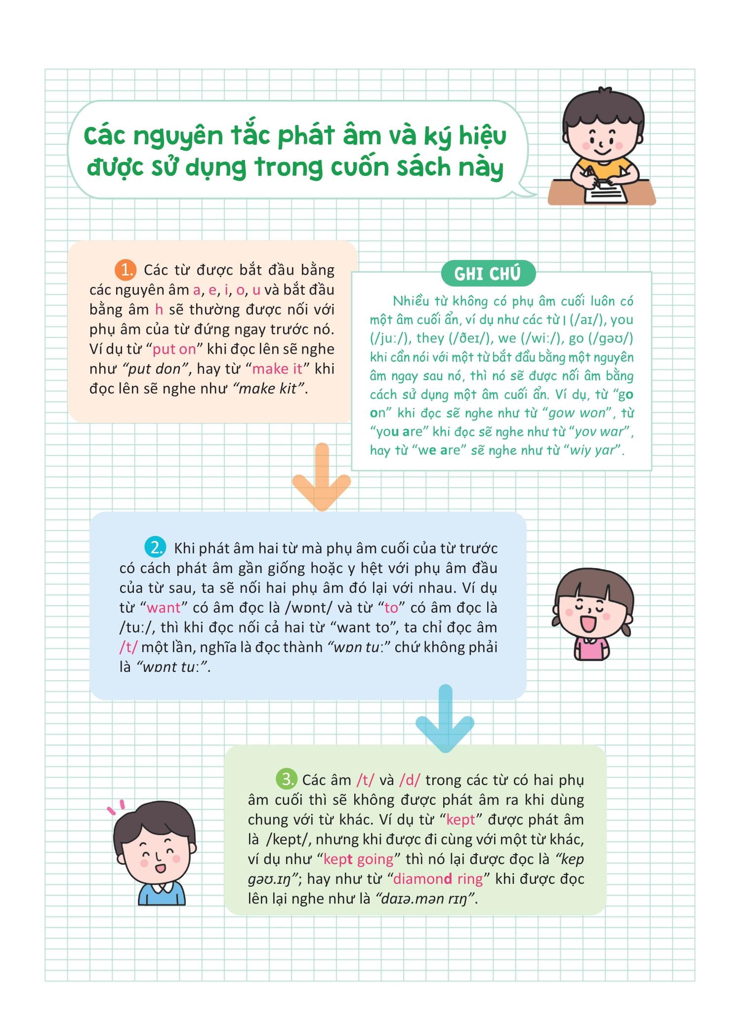 Sách - Gia Đình Song Ngữ - 365 Ngày Cả Nhà Cùng Nói Tiếng Anh Như Người Bản Ngữ - Hoạt Động Tại Nhà - At-Home Activities