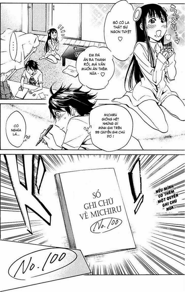 kono kanojo wa fiction desu chapter 7 5