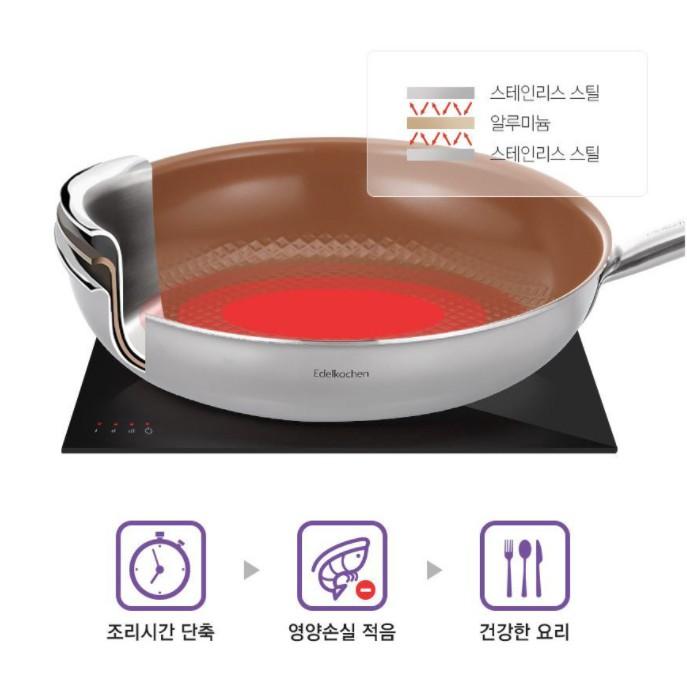 Chảo Edelkochen Prism 3 lớp 28cm