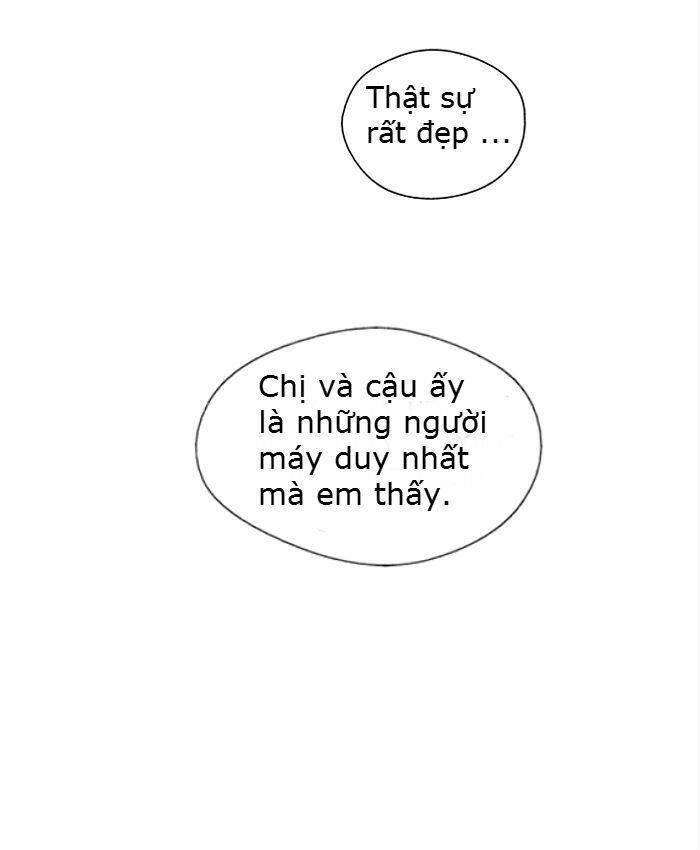 đôi mắt từ trái tim chapter 2 25