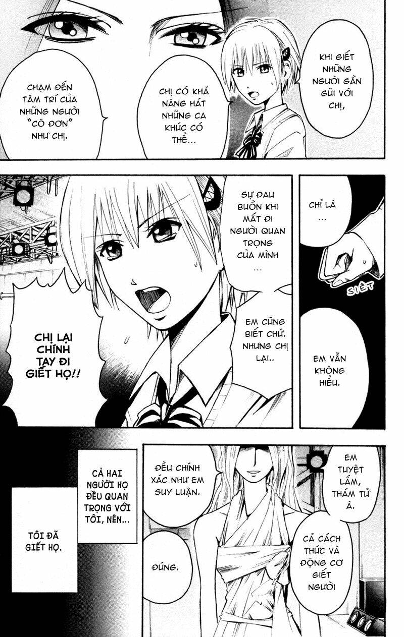 majin tantei nougami neuro chapter 15 7