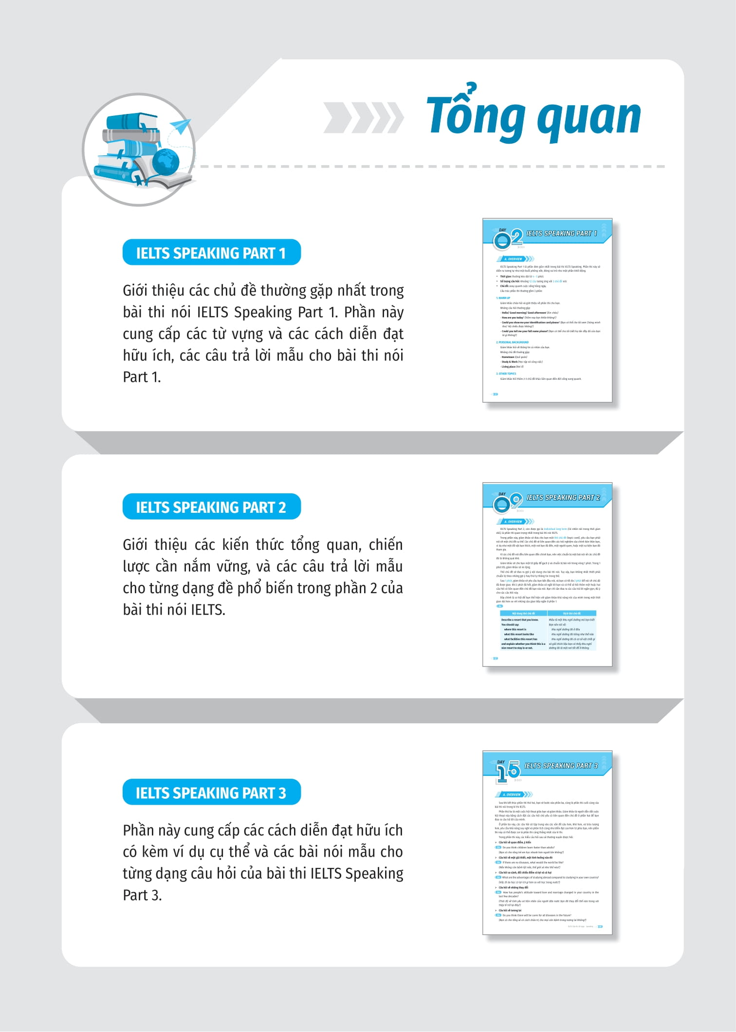 Ielts Cấp Tốc - 20 Ngày Speaking
