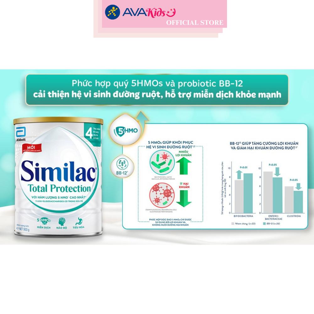 Sữa bột Similac Total Protection số 4 900g (2 - 6 tuổi)