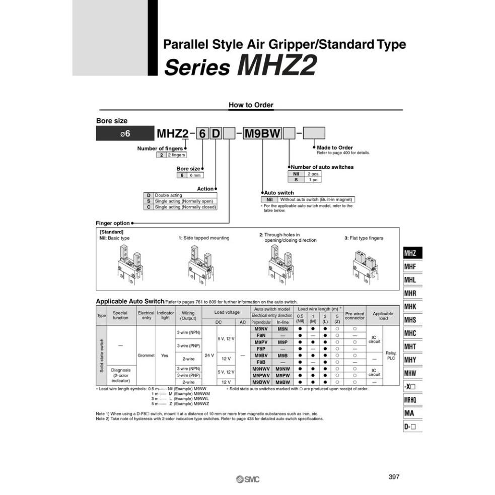 Xylanh kẹp SMC MHZ2-6D, MHZ2-6S, MHZL2-6D