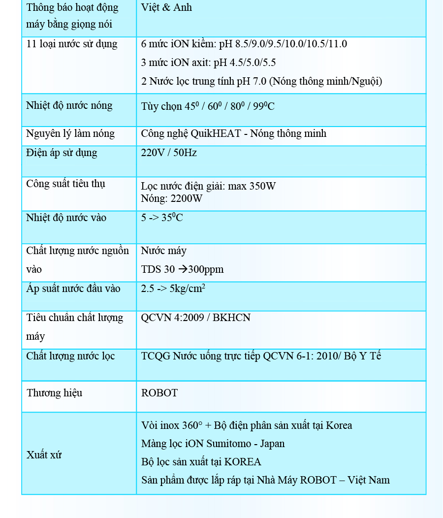 Máy Lọc Nước Điện Giải Nóng Thông Minh ROBOT IonSmart 911 Nóng Thông Minh Tạo 11 Loại Nước Điện Giải - Hàng Chính Hãng