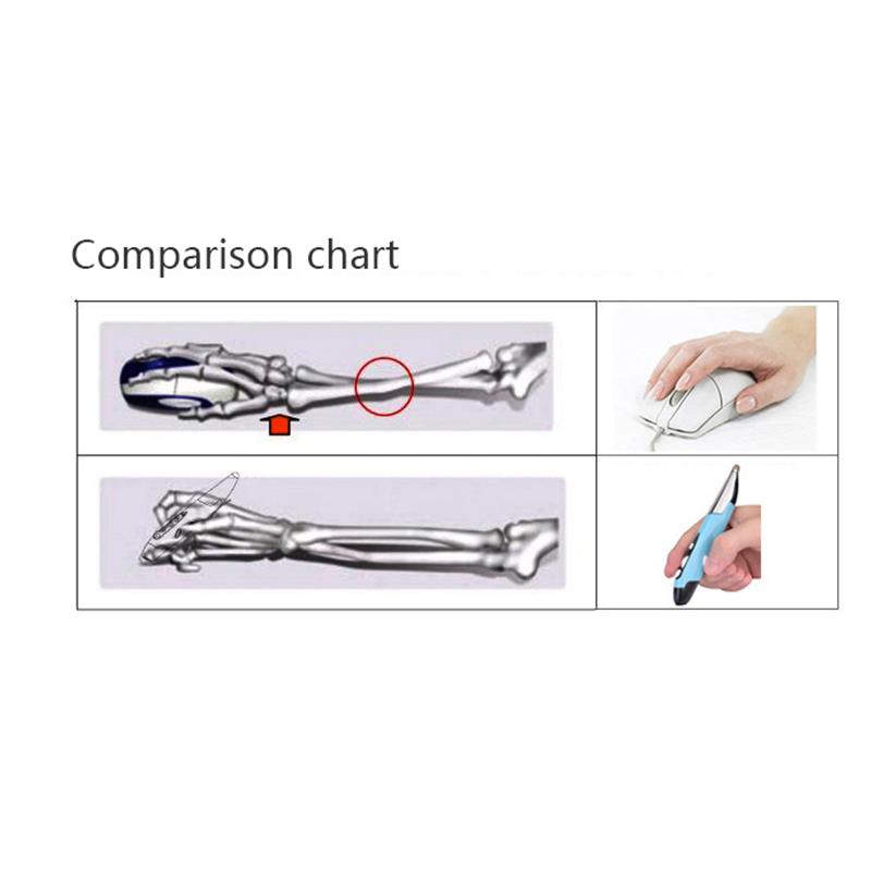 DB32 USB Điện Dung Bút _ Không Dây + Chuột Không Dây 2.4G Bút Cá Tính Sáng Tạo Dọc Bút Hình Máy Tính Stylus Pin Chuột