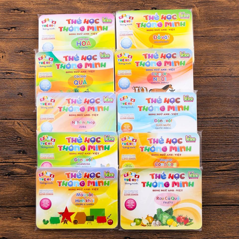 Bảng Núm Số 0-9 Kèm Phép Tính Giúp Bé Học Số