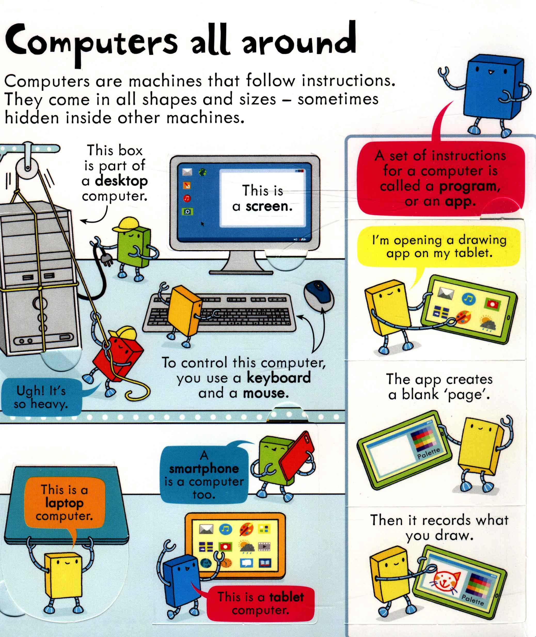 Sách tương tác tiếng Anh - Usborne Look inside How computers work