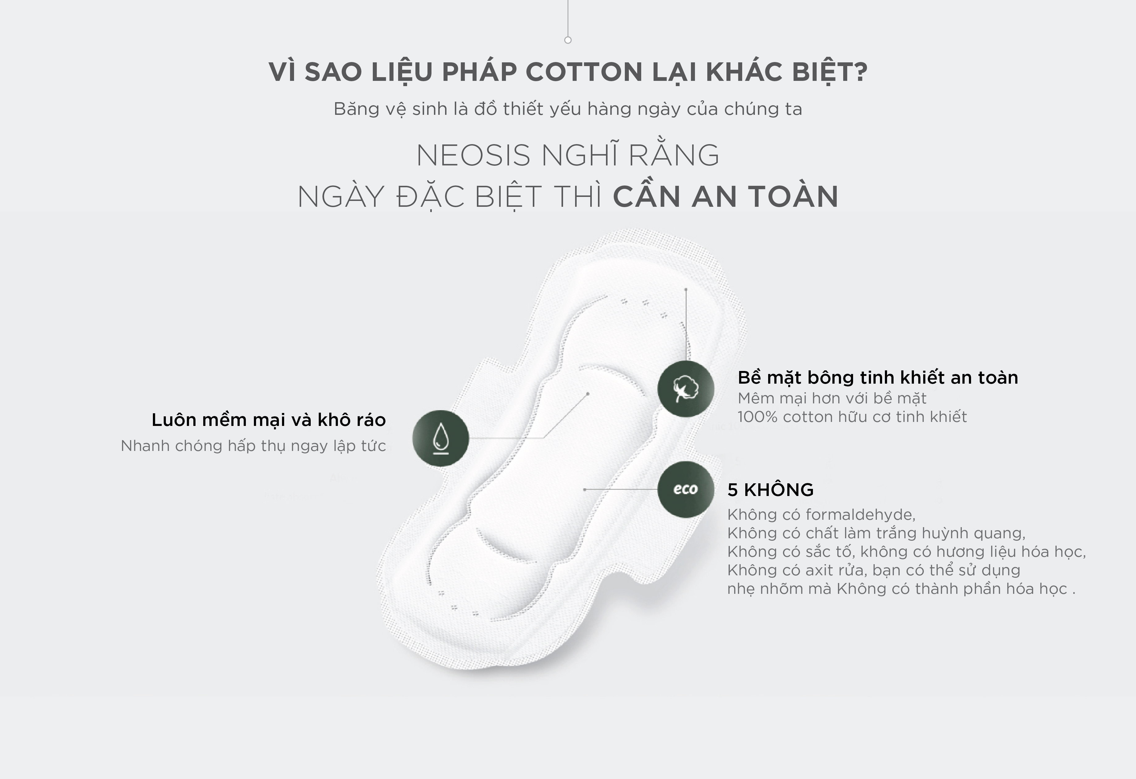 BĂNG VỆ SINH HỮU CƠ BAN ĐÊM của Hàn Quốc_NEOSIS COTTON_KT: 32cm_1 gói/8 miếng