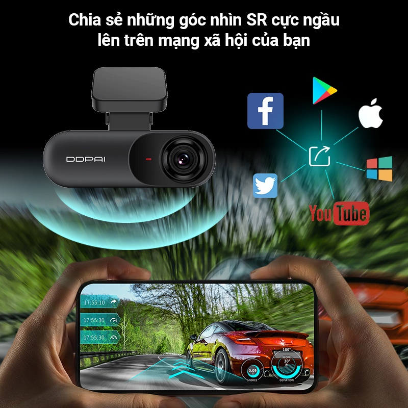 Camera Hành Trình Ô Tô Sothing DDPAI Dash Cam N3 GPS / N3 Pro GPS Độ Phân Giải 1600P- Hàng Chính Hãng