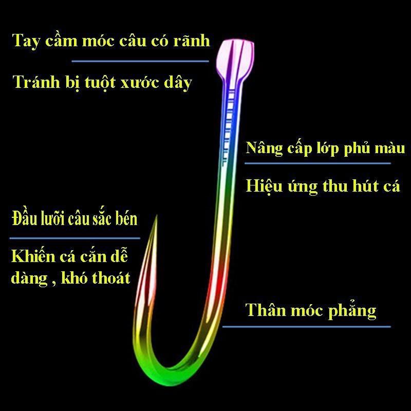 Lưỡi Câu Cá CJF, Lưỡi Câu TiTan 7 Màu Có Ngạnh  Cao Cấp Chuyên Câu Đài , Câu Đơn