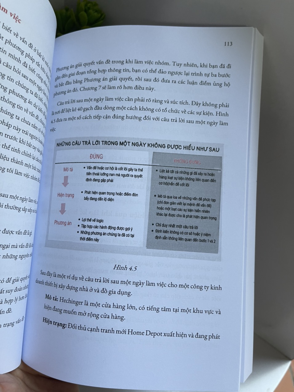 GIẢI QUYẾT VẤN ĐỀ TOÀN DIỆN – Charles Conn & Robert McLean - Mosaic Books dịch - Con sóc -NXB Thanh Niên