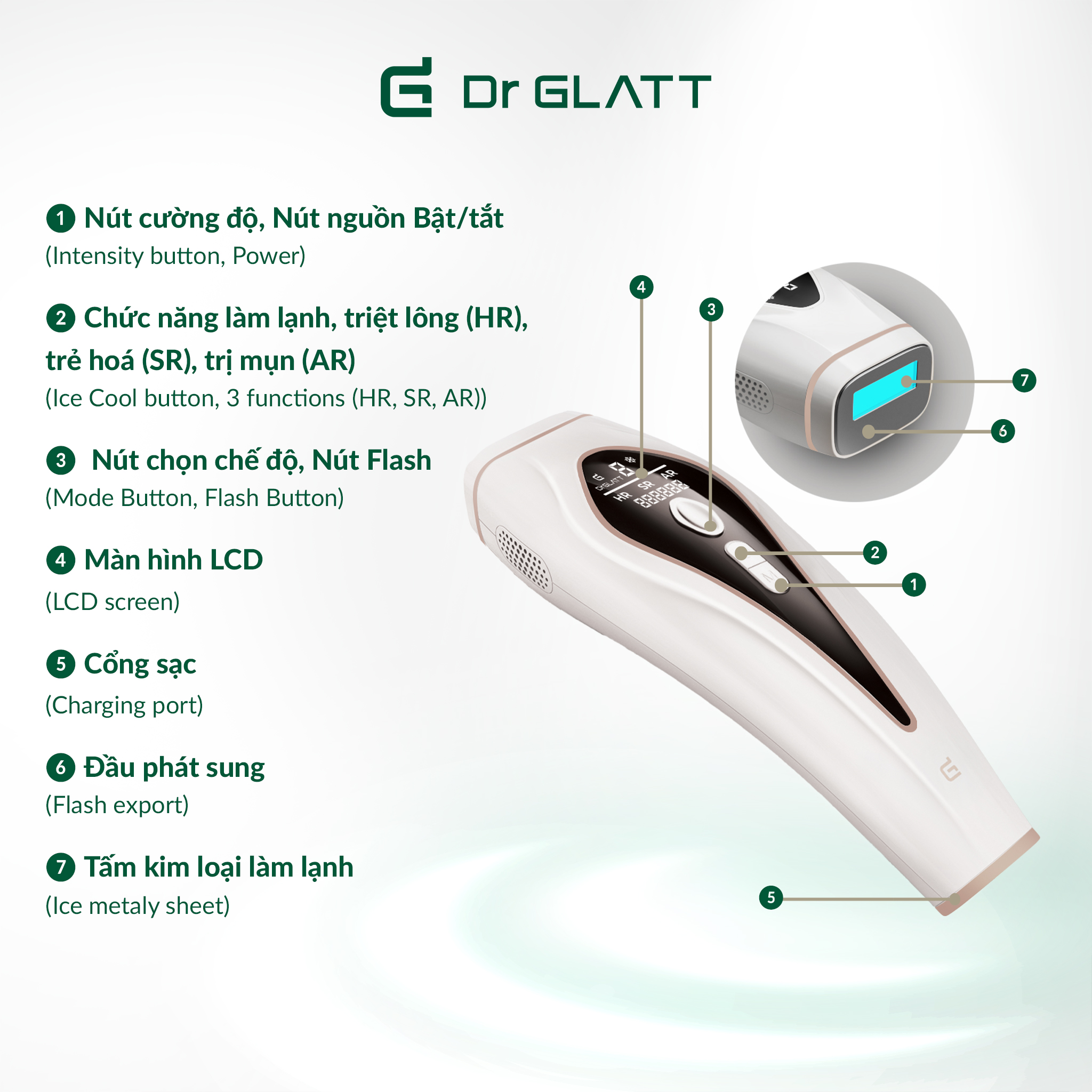 Máy Triệt Lông Mini Triệt Lông Cá Nhân DR GLATT IPL Pro 3.0