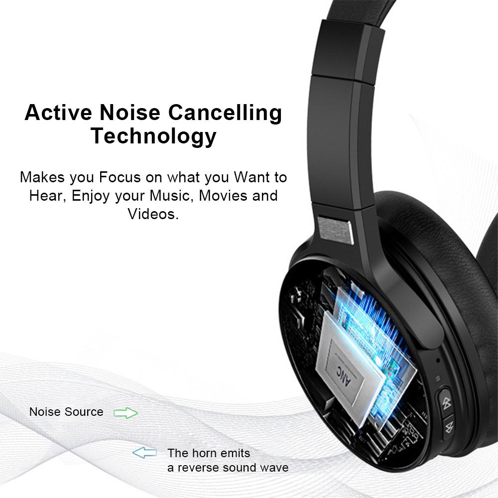 Bluetooth Wireless Headphone Noise Canceling Gaming Headphones With Mic Gamer Headset