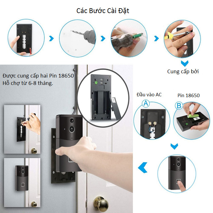 Chuông hình không dây kết nối điện thoại L9