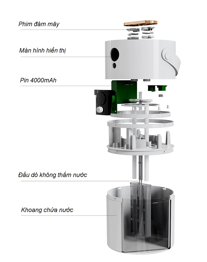 Máy Tạo Độ Ẩm Không Khí - Máy Phun Sương Cầm Tay 2 Đầu Vòi Tiện Lợi GXZ-J636 - Hàng Chính Hãng