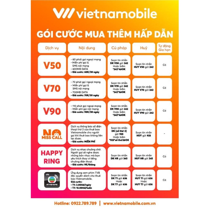 Sim 4G Vietnamobile Siêu Thánh Up (6 GB/ngày, miễn phí nội mạng) - Hàng chính hãng