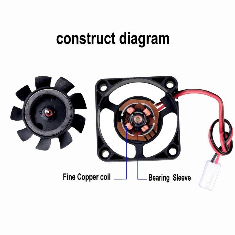 1 Quạt Tản Nhiệt Làm Mát Máy In 3d Không Chổi Than Dc 24v 2pin 4010 4cm 40mm 40x10mm