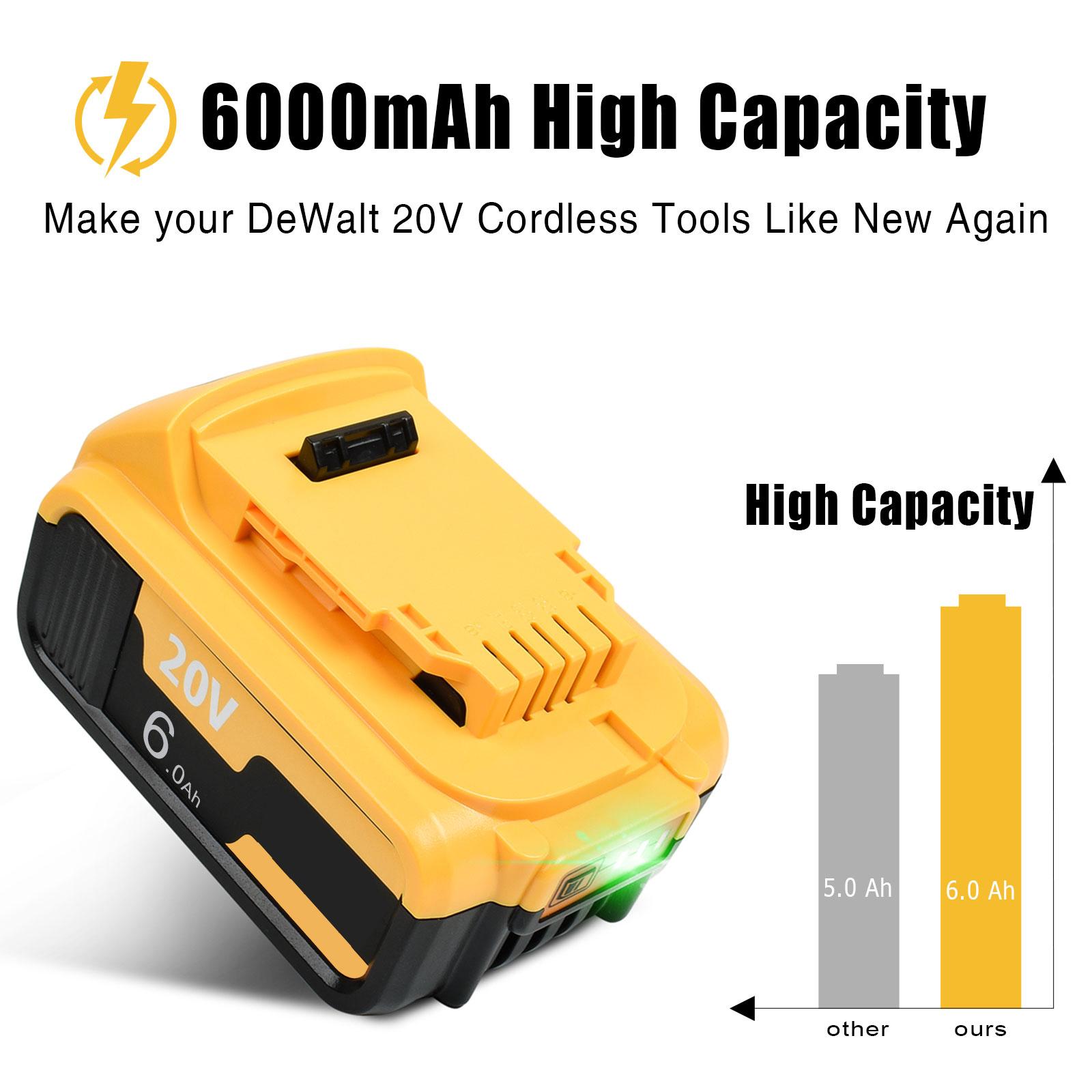 10000MAH Cho Dewalt DCB200 20V 6.0ah/9.0ah/10.0ah Pin Thay Thế Tương Thích Với Cho Dewalt 18V/20V Dụng Cụ Pin + Bộ Sạc Màu sắc: 1 Bộ Sạc