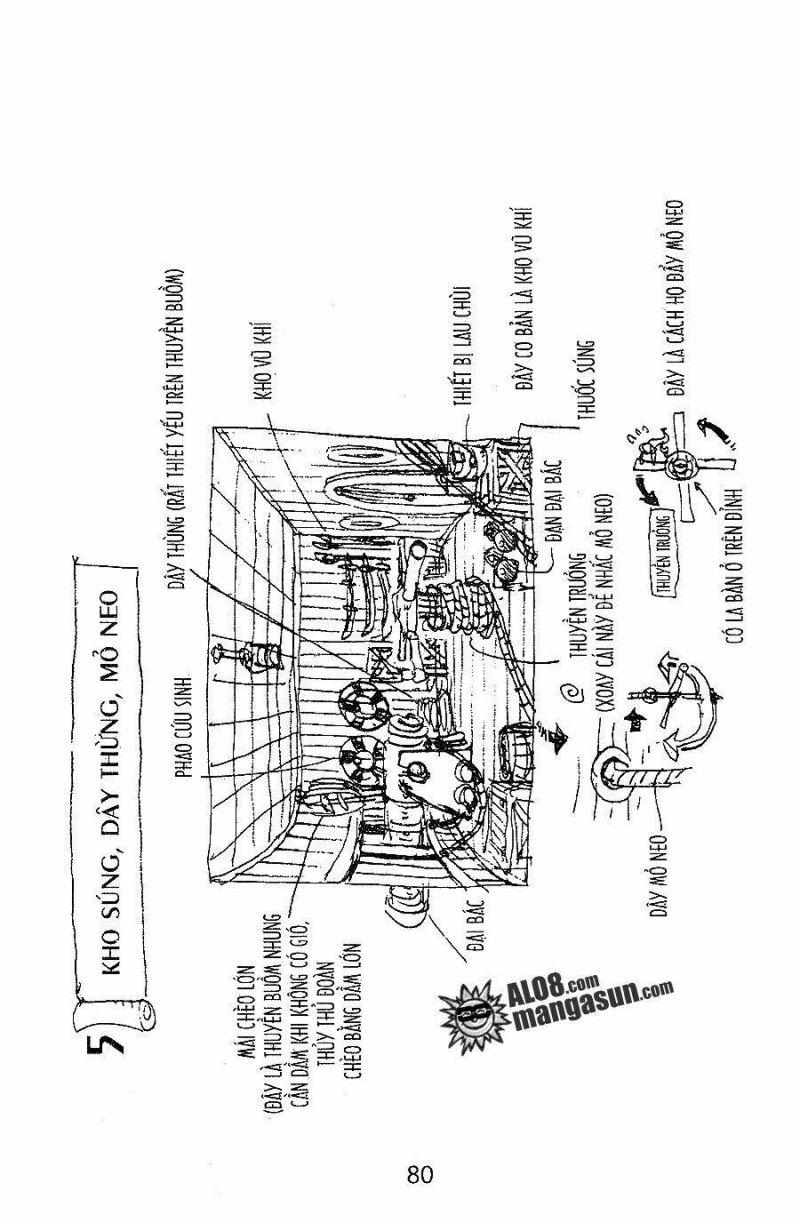 đảo hải tặc - one piece chapter 96 19