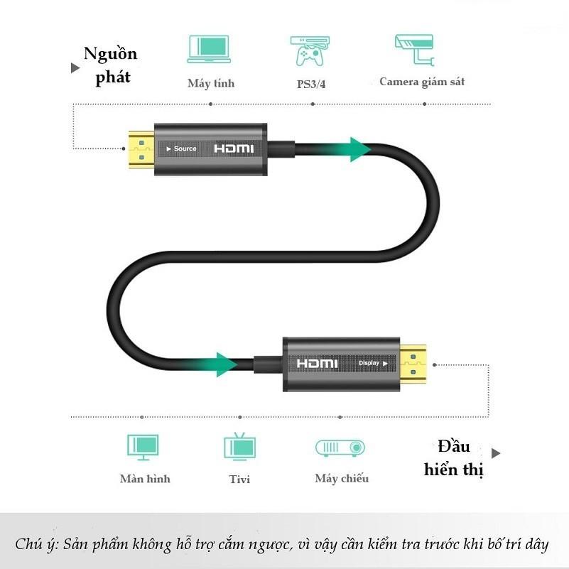 Cáp HDMI 2.0 sợi quang 10m Ugreen 50717 hỗ trợ 4K/60Hz cao cấp - Hàng chính hãng