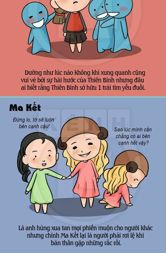 12 cung hoàng đạo vui chapter 27 3