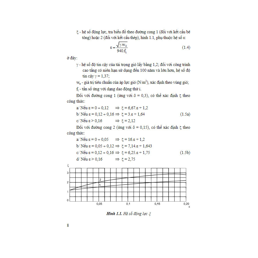 Tính toán thiết kế nhà cao tầng theo TCVN và tiêu chuẩn Châu Âu (EUROCODE) ( Tặng Kèm Sổ Tay)