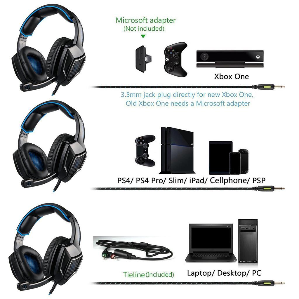 3.5mm Headset Wired Headphone EarBuds Earpiece Adjustable for PC Computer