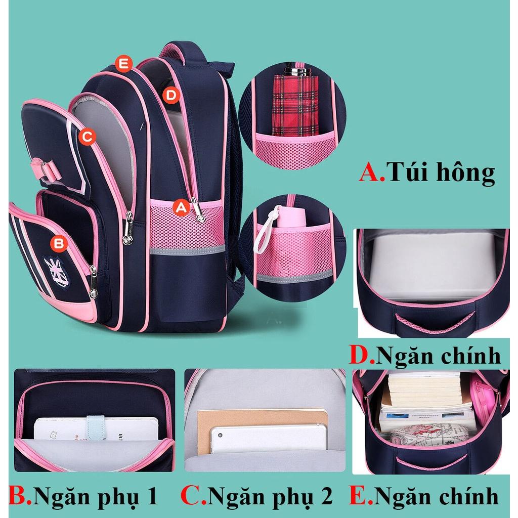 Ba Lô - Cặp Học Sinh Thời Trang Hàn Quốc siêu dễ thương cho bé gái cấp 1, cấp 2, chống thấm nước