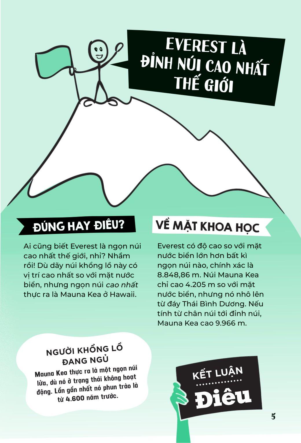Đúng Hay Điêu - Sự Thật Về Trái Đất