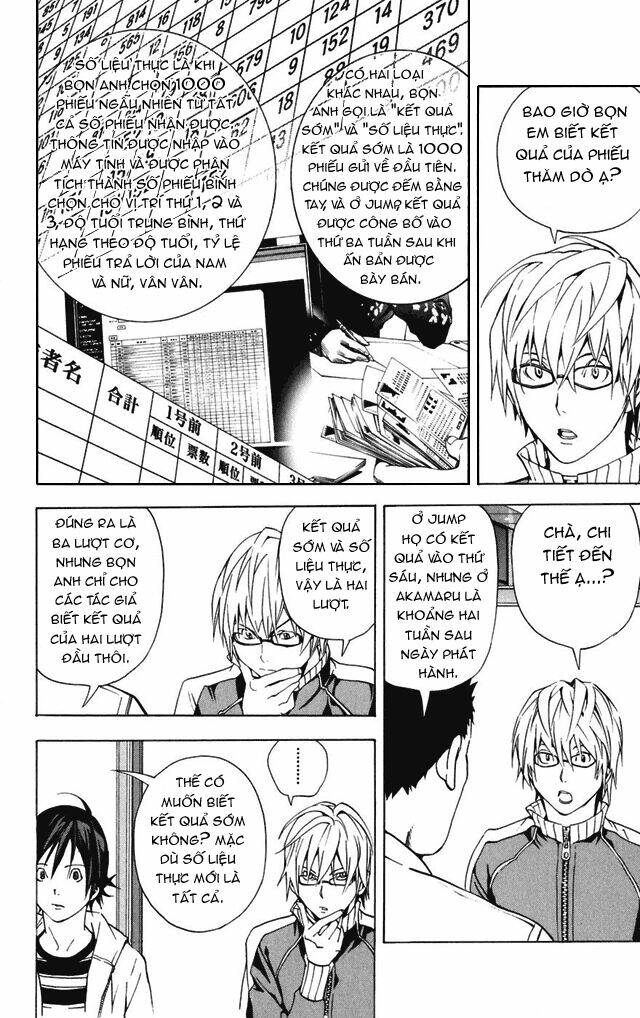 họa sĩ truyện tranh chapter 16 4