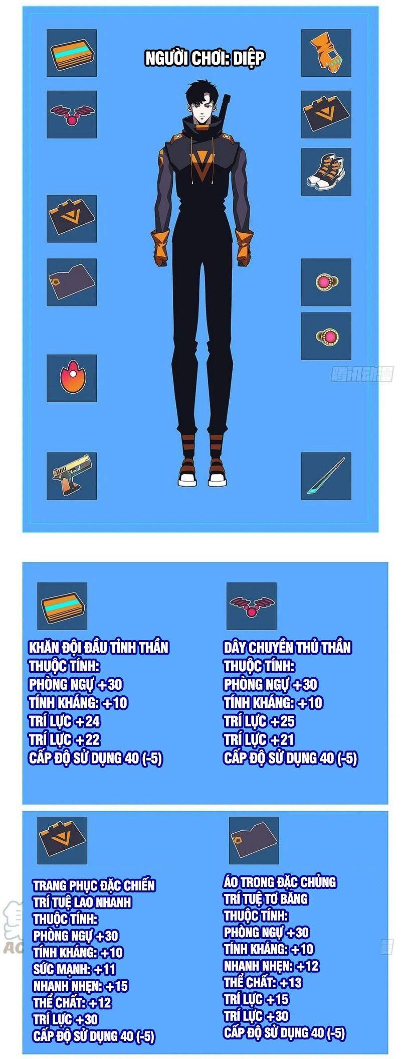 đi lên từ việc chơi game ngiêm túc chapter 26 6