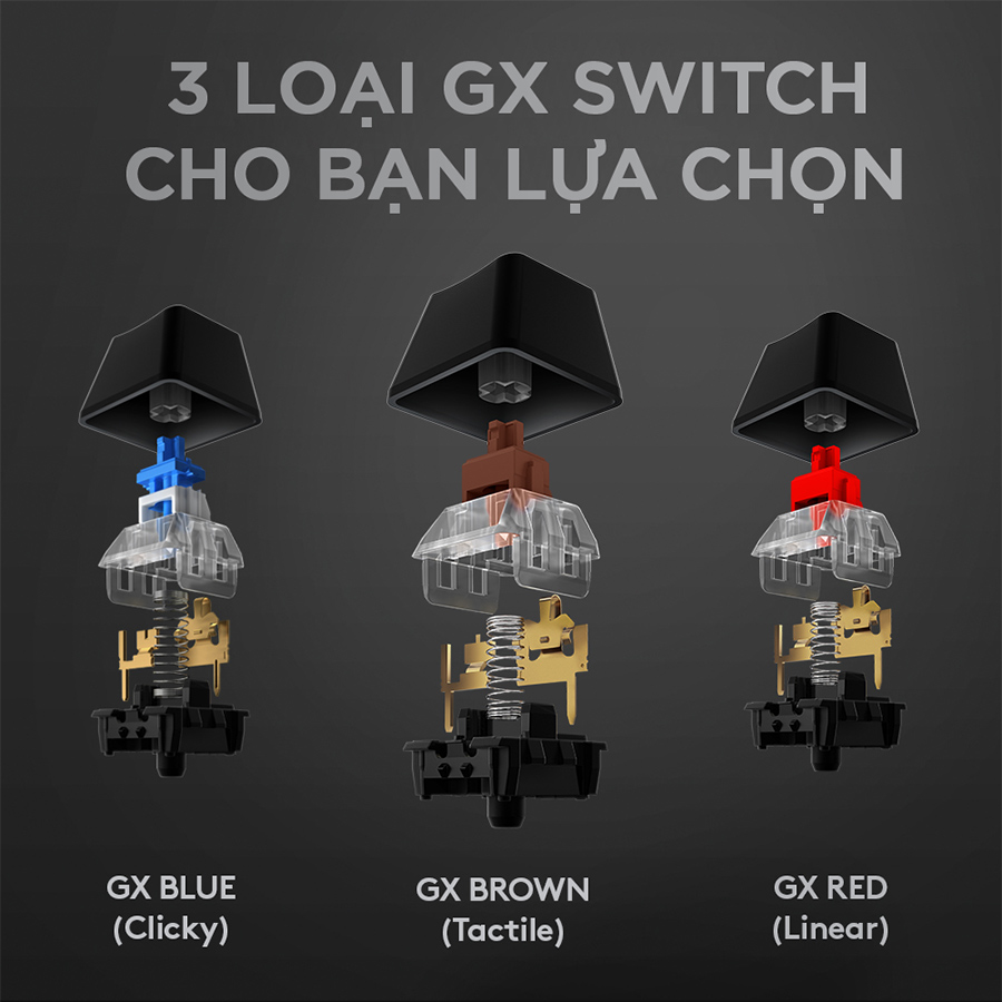 Bàn phím game cơ học Logitech G512 - RGB Lightsync, 3 loại GX Switch, vật liệu cải tiến, cổng USB 2.0 - Gx Blue Clicky - Hàng chính hãng