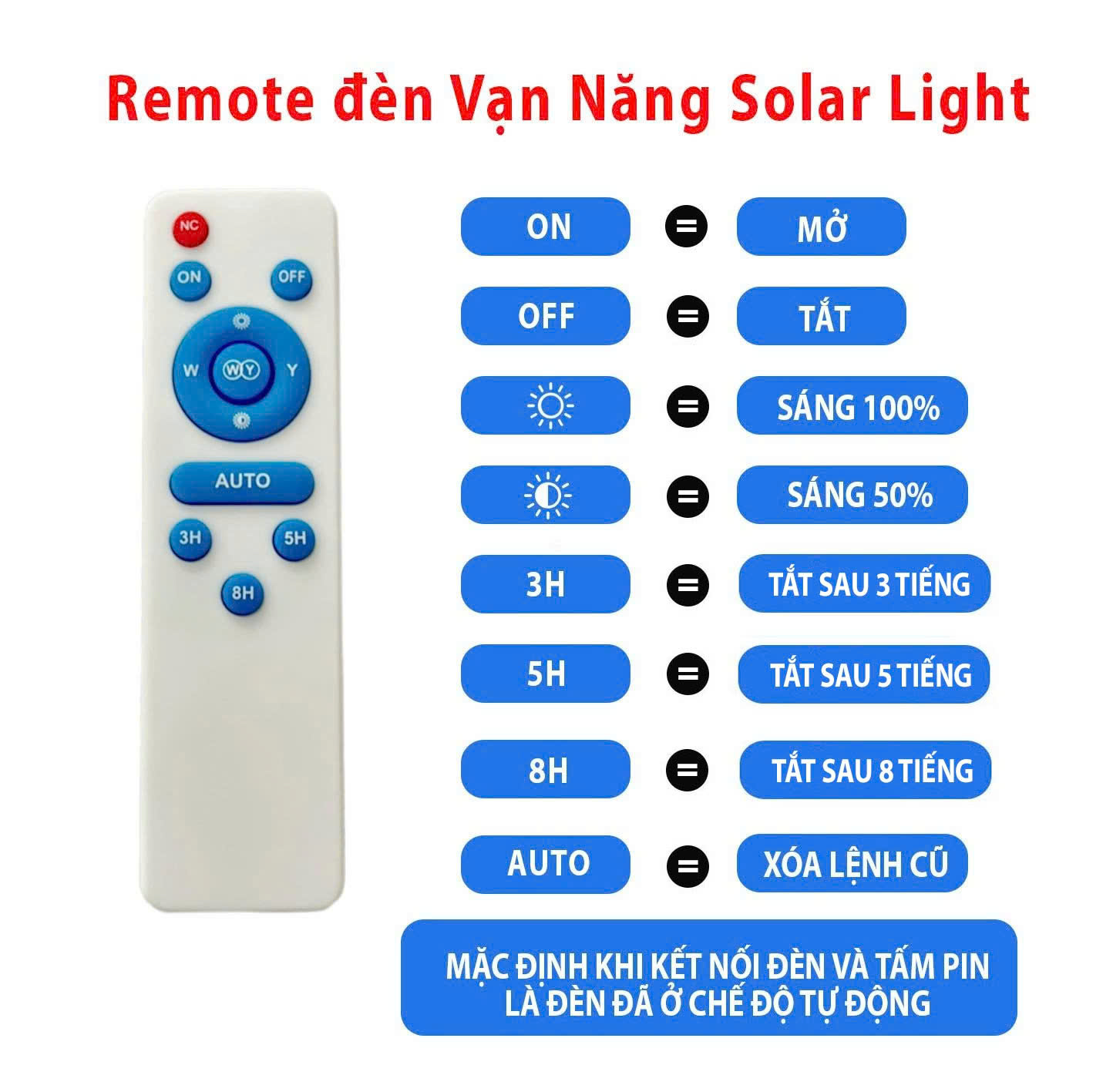 ĐÈN PHA NĂNG LƯỢNG MẶT TRỜI 1000W