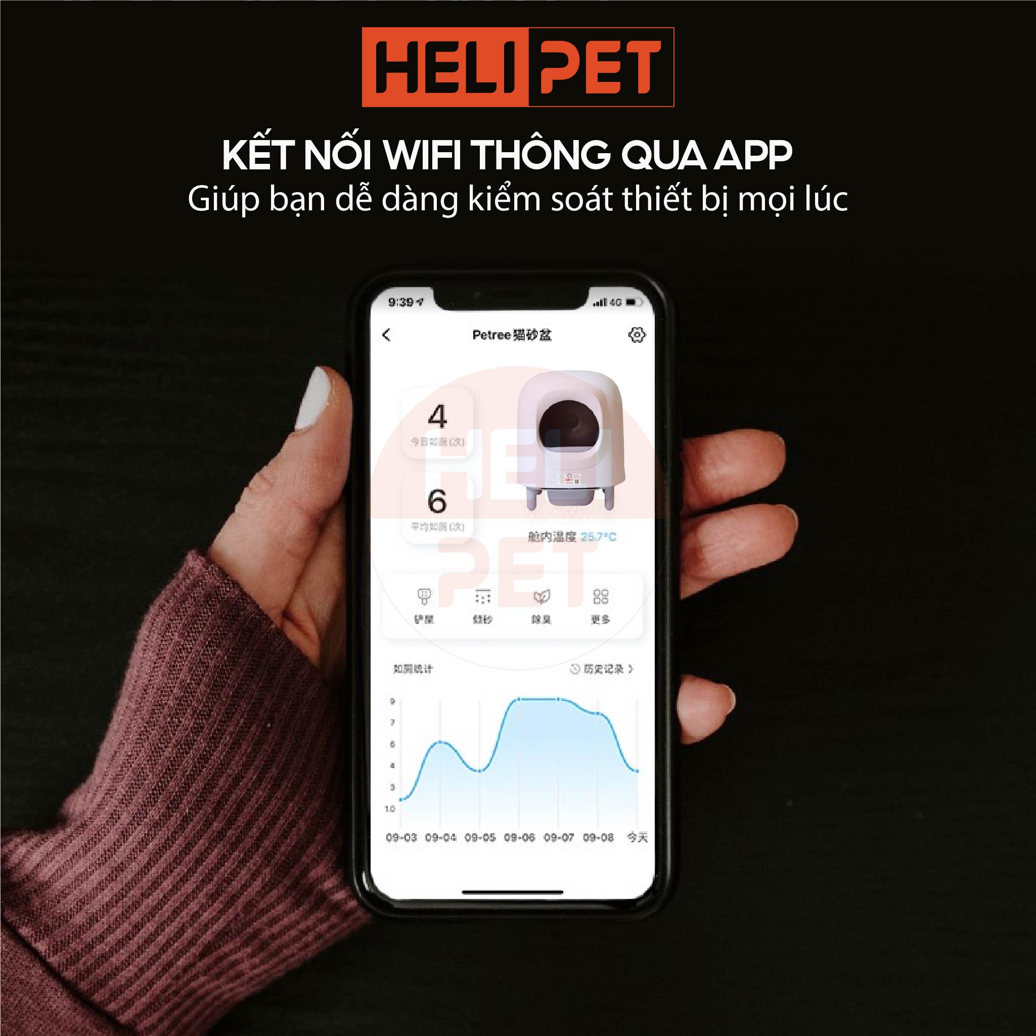Máy Vệ Sinh, Dọn Phân Mèo Tự Động PETREE x HeLiPet, Kết Nối Wifi, Dùng App, Bản Quốc Tế