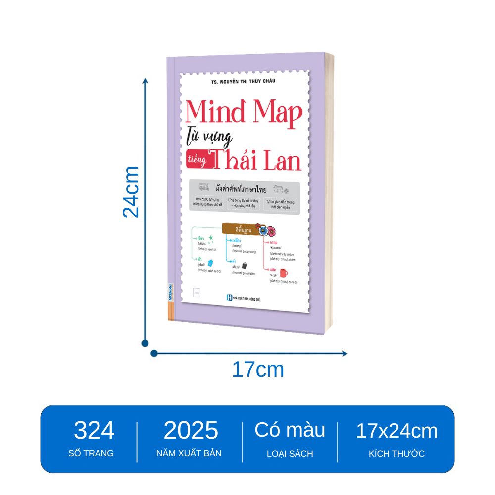 Mind map Từ Vựng Tiếng Thái Lan - Dành cho người bắt đầu