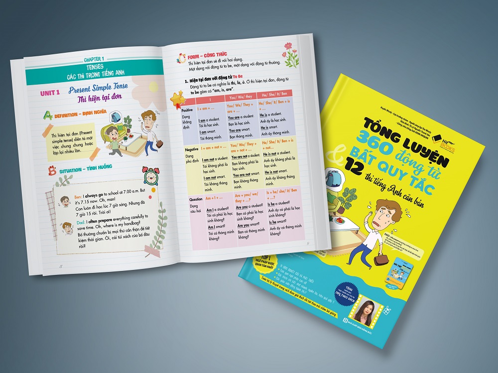 Sách - Tổng luyện 360 động từ bất quy tắc và 12 thì tiếng Anh căn bản - in màu - HITBOOKS