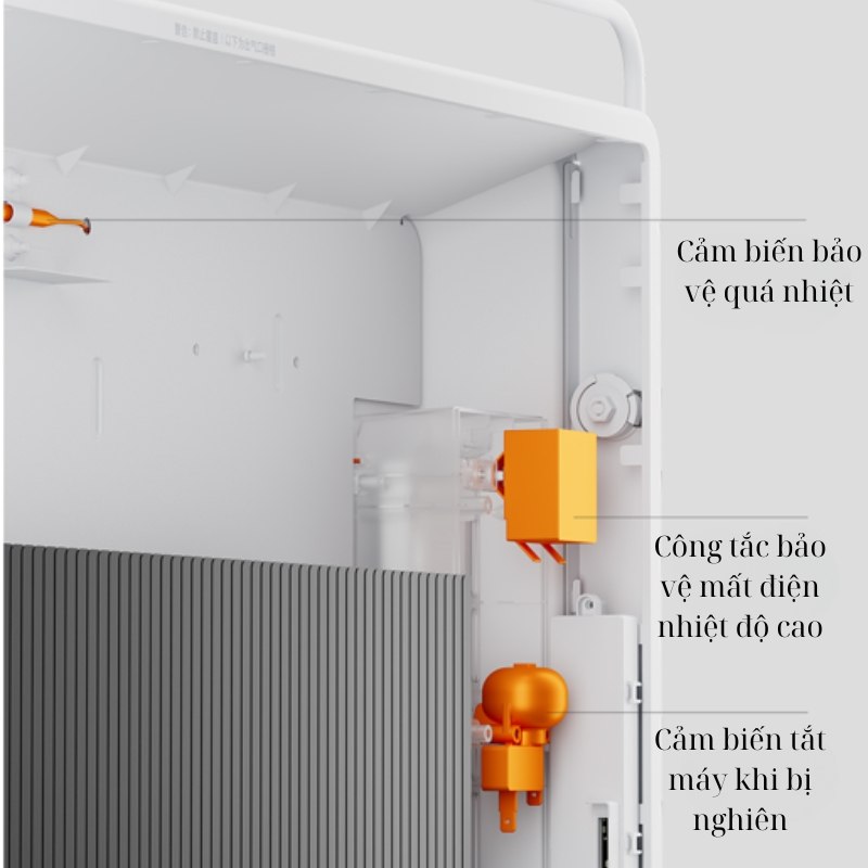 Máy sưởi thông minh Xiaomi Smartmi Graphene GR-H kết nối app mihome có gá treo tường - Hàng nhập khẩu