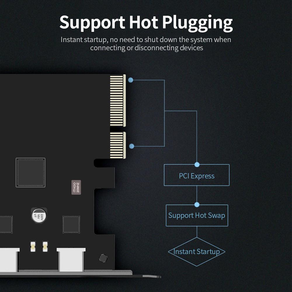 Thẻ mở rộng USB3.1 PCI-E 4X sang Dual Type-C chuyển đổi băng thông 10Gbps Hỗ trợ cắm nóng