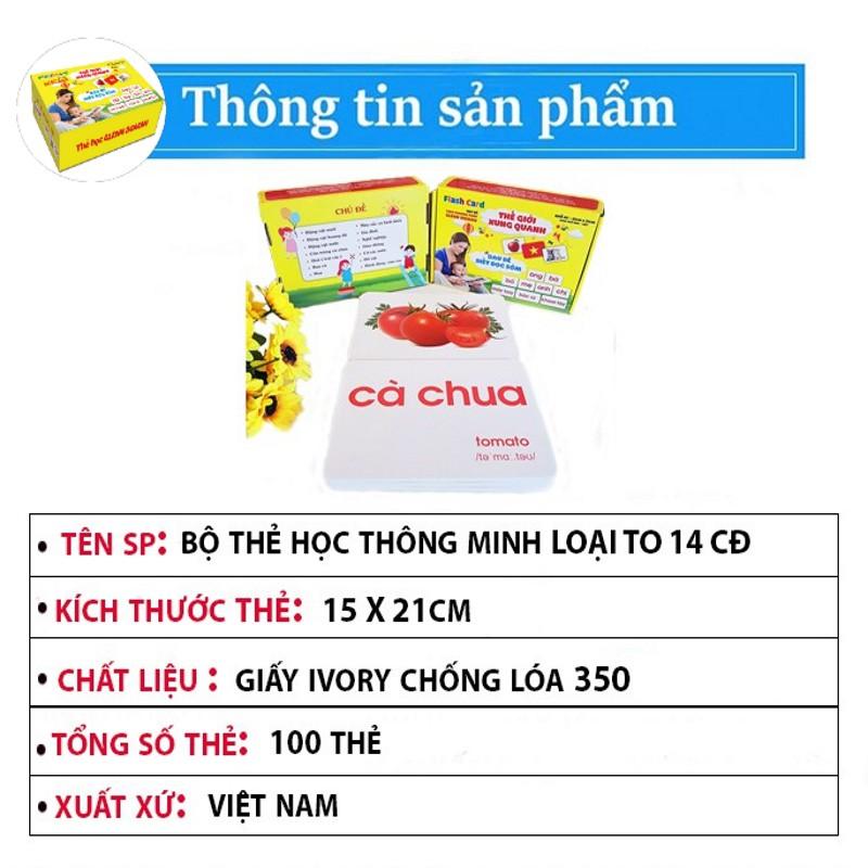 Thẻ học thông minh cho bé Glenn Doman loại to cứng A5 15x21 cm Đồ chơi kết hợp dạy trẻ đọc sớm - DC041