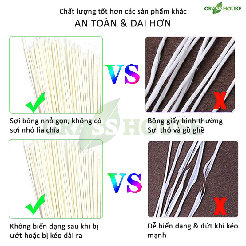 DÂY VỆ SINH LỖ TAI - Dây Vệ Sinh Lỗ Xỏ Khuyên Tai - 60 dây chỉ vệ sinh lỗ xỏ khuyên