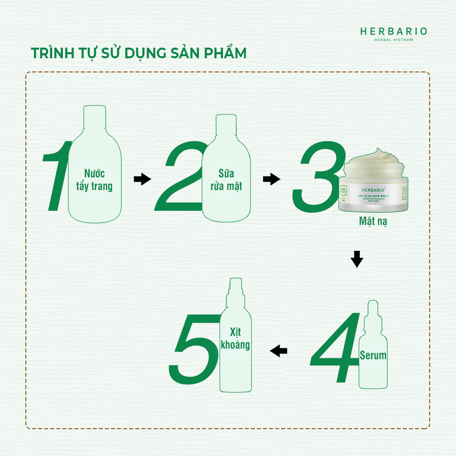 Mặt nạ rau má & diếp cá Herbario 30ml sạch mụn thuần chay