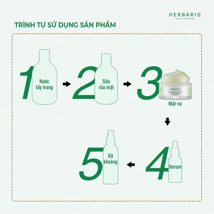 Mặt nạ rau má & diếp cá Herbario 30ml sạch mụn thuần chay